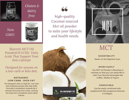 Why You should take Sharrets Nutritions Coconut MCT oil ? - Sharrets Nutritions LLP